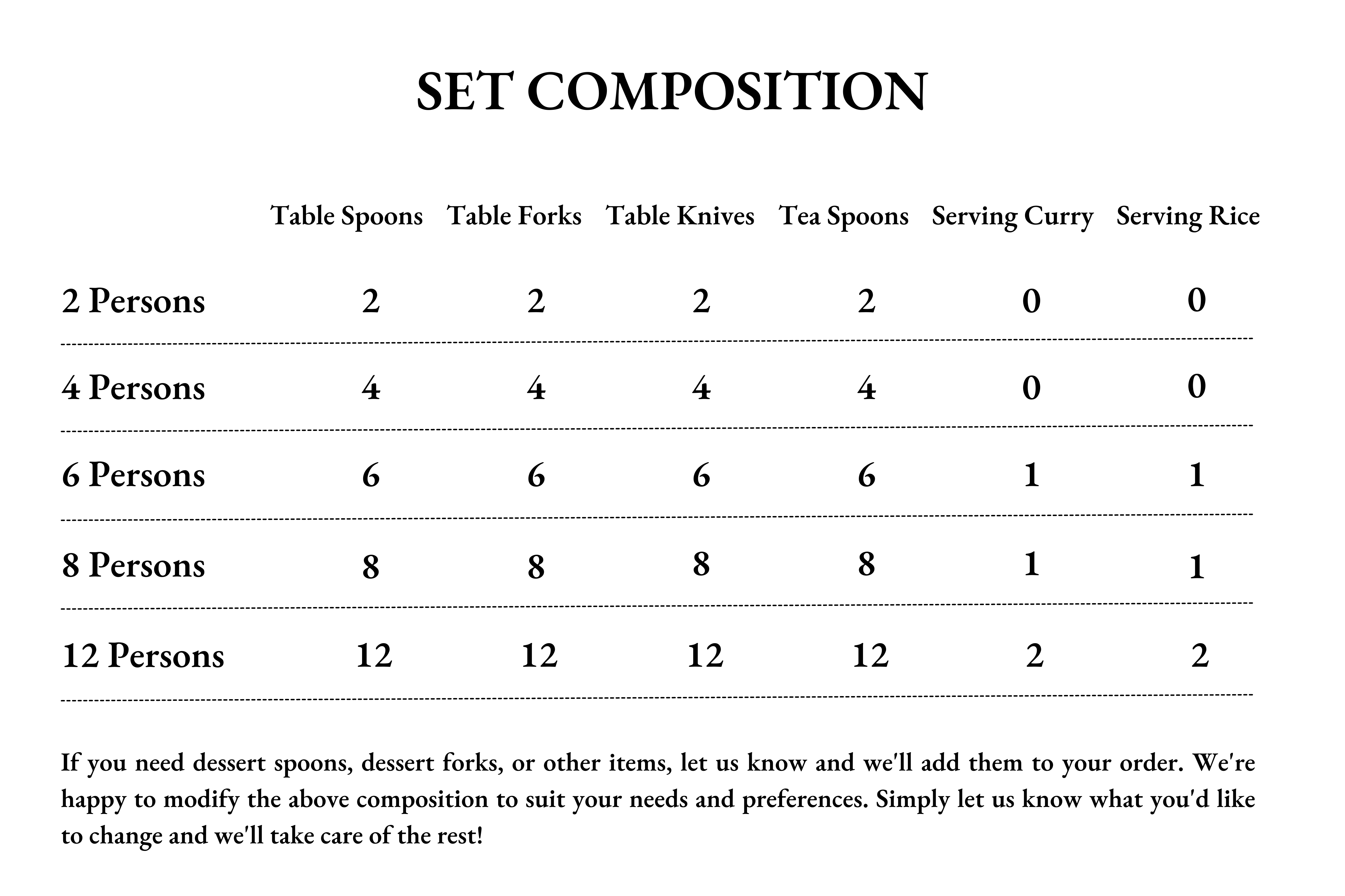 Sterling Gold 12 Persons Serving Set